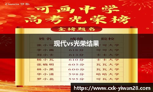 现代vs光荣结果